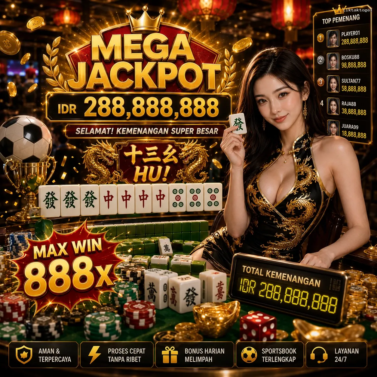Panduan Lengkap Menjelajahi Platform Permainan tiktaktogel